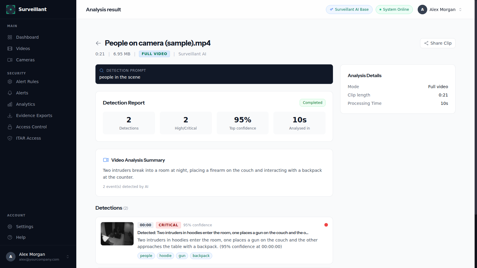Surveillant analysis result with the video summary and key events