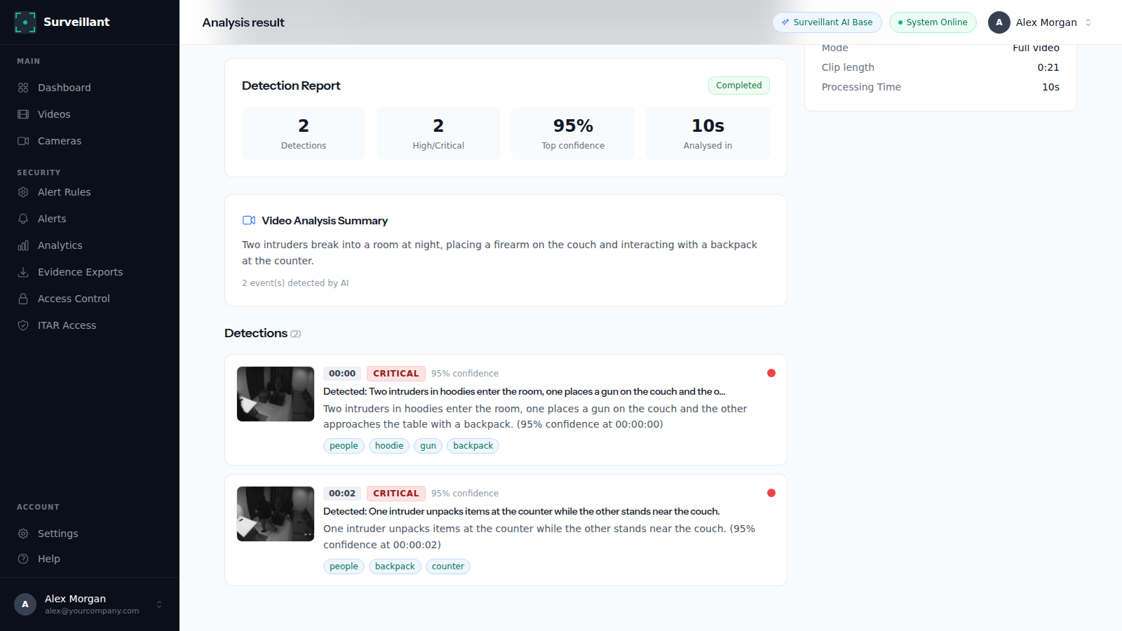 List of detections with snapshot, timestamp, severity badge and confidence percentage
